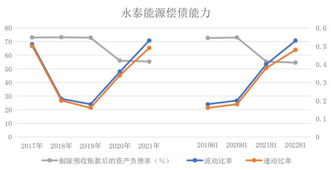 第748页