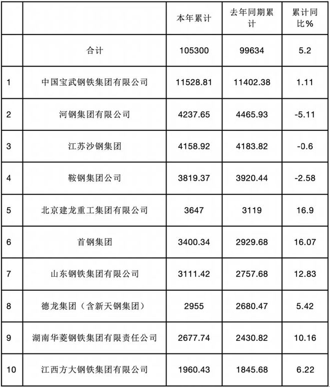 安阳钢铁重组信息深度解析，最新进展与影响展望