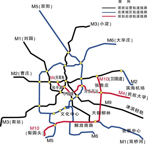 天津地铁12号线最新线路图，城市新脉络的拓展之路