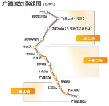 广清轻轨二期进展顺利，助力区域经济与交通发展