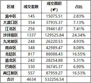 西永万达最新开盘消息全面解读