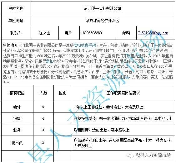 景县最新招工信息深度解析与影响探讨