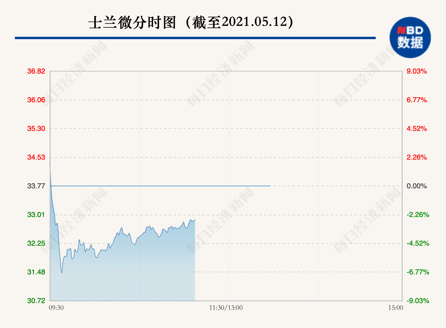 士兰微最新动态，引领行业前沿，展现强大技术实力