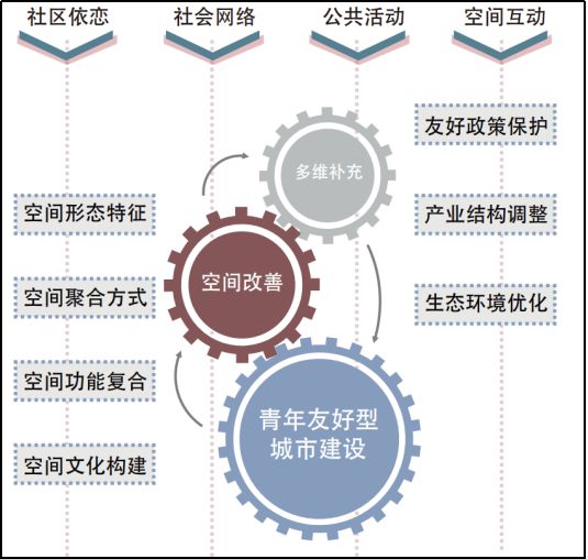 未来之路探索，最新理论洞察与启示