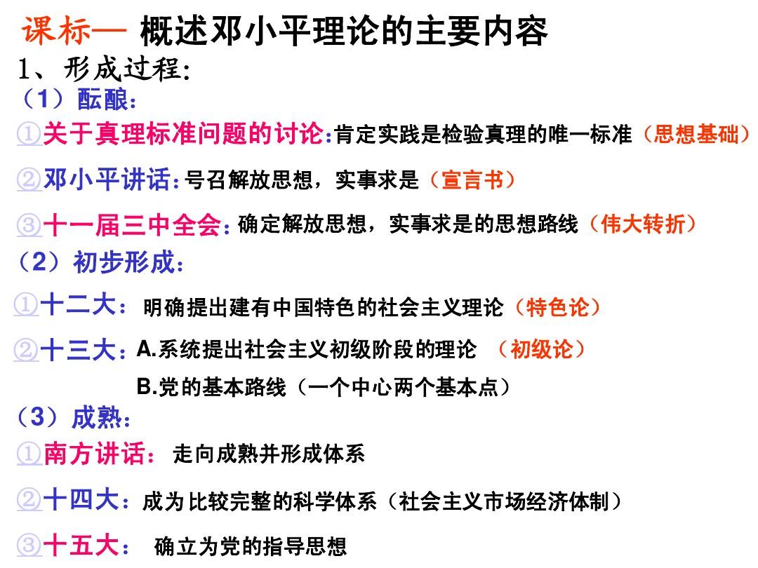 前沿科学领域的新突破，最新理论成果探索