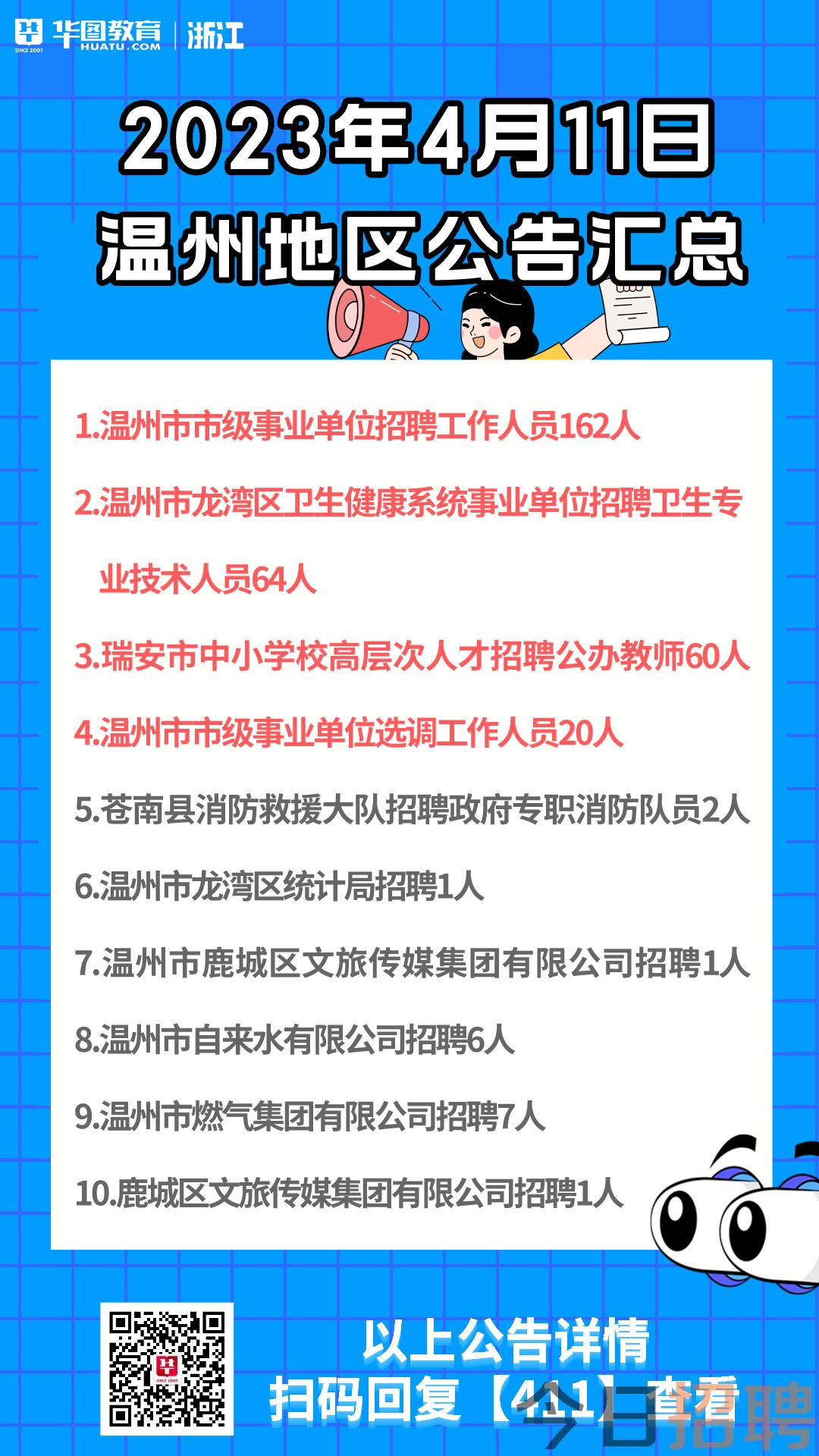 温州最新招聘信息总览