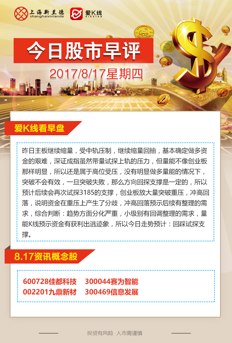 最新股评解读，市场走势分析与投资策略深度探讨