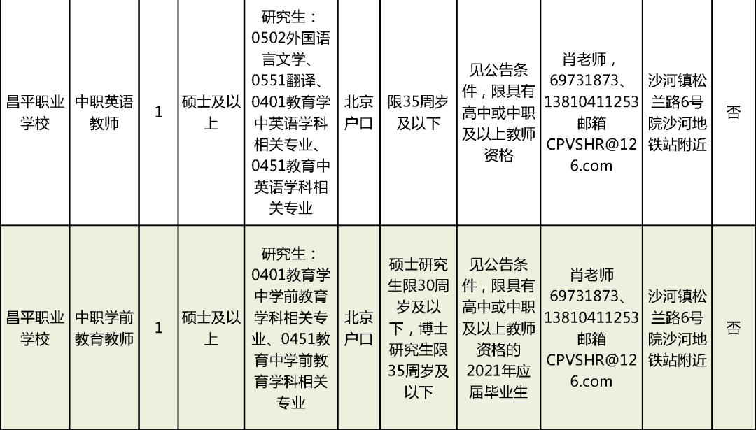 召陵区水利局人事任命揭晓，新任领导将带来哪些深远影响？