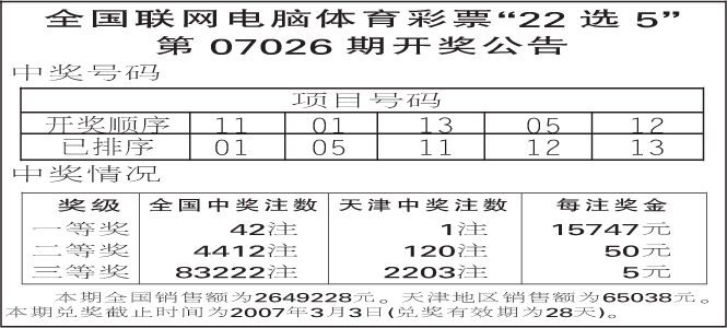 河南最新开奖公告，22选5的惊喜盛宴开启