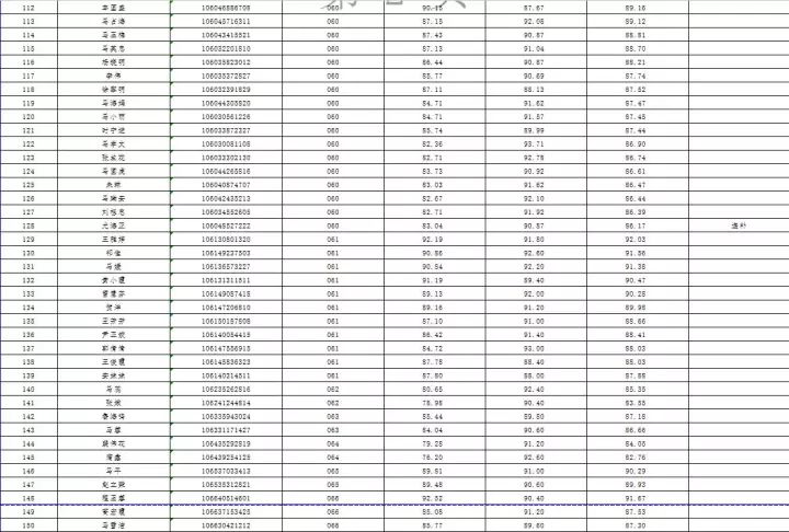 化隆回族自治县人力资源和社会保障局最新招聘信息全面解析