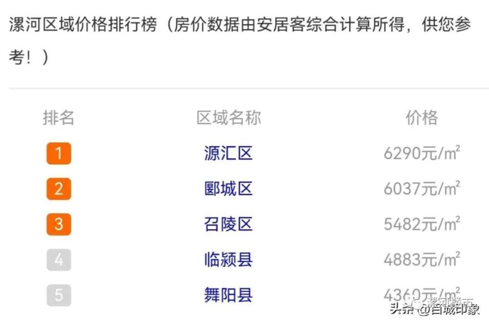 2024年11月 第6页