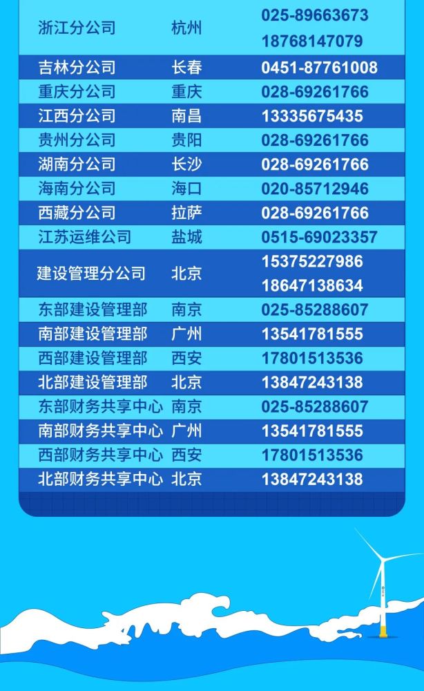 央企招聘网最新招聘动态及其社会影响分析