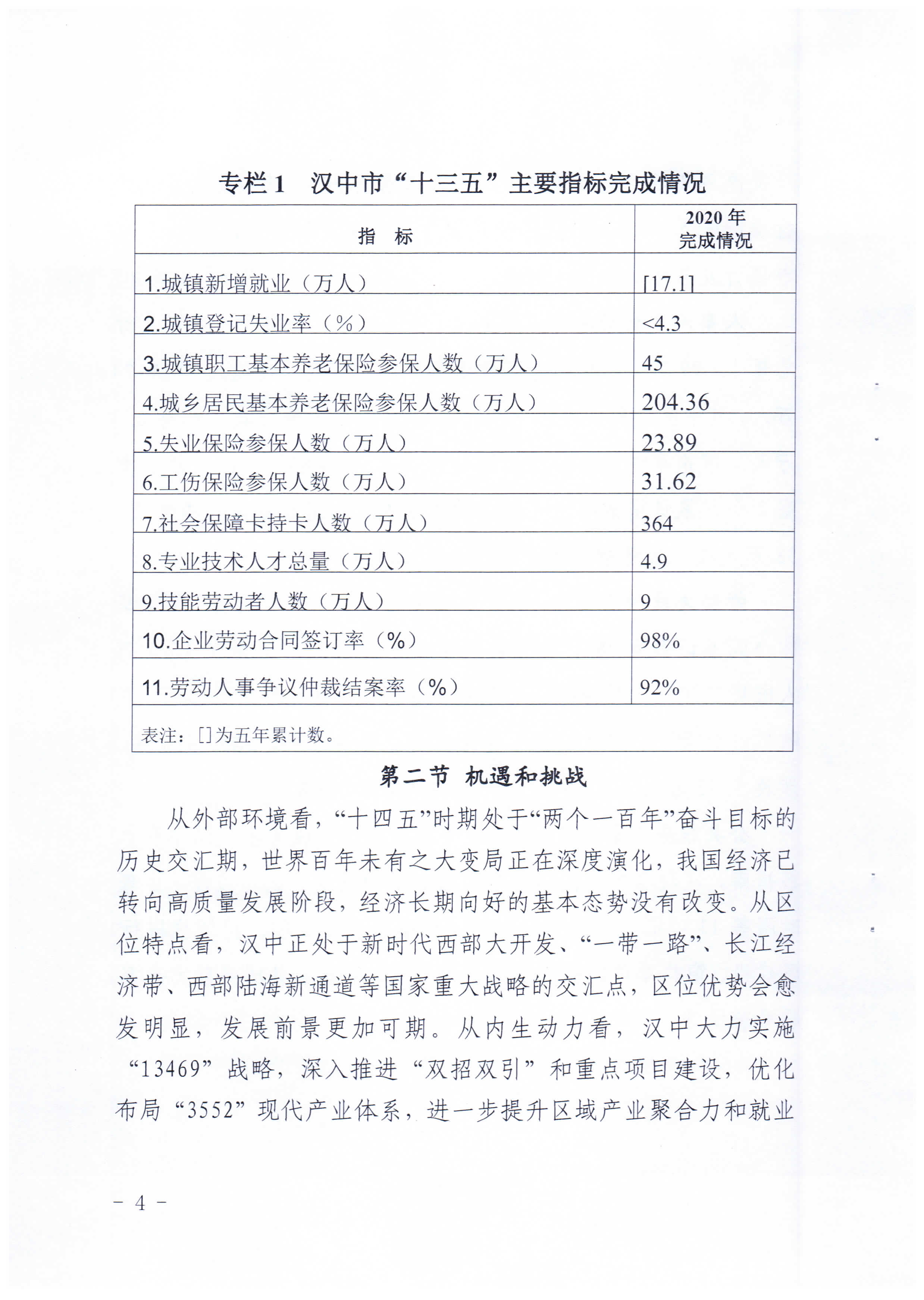 太白县人力资源和社会保障局最新发展规划概览