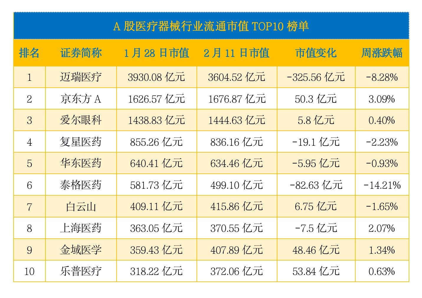 复星医药最新消息全面解析