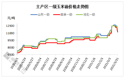 2024年12月1日 第7页