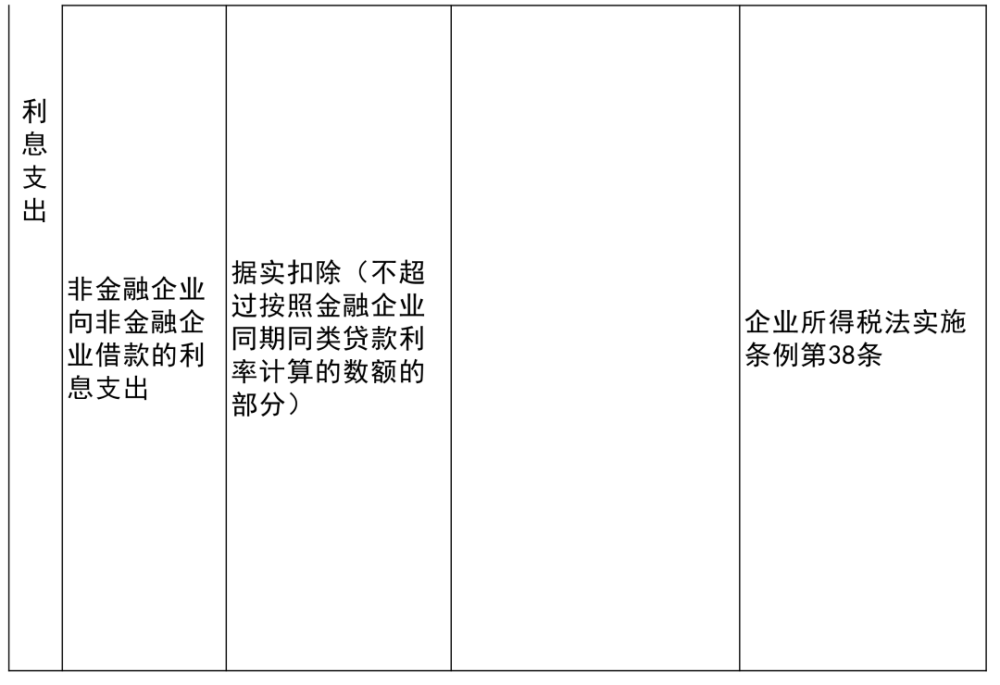 黑水县科学技术与工业信息化局最新项目进展报告概览