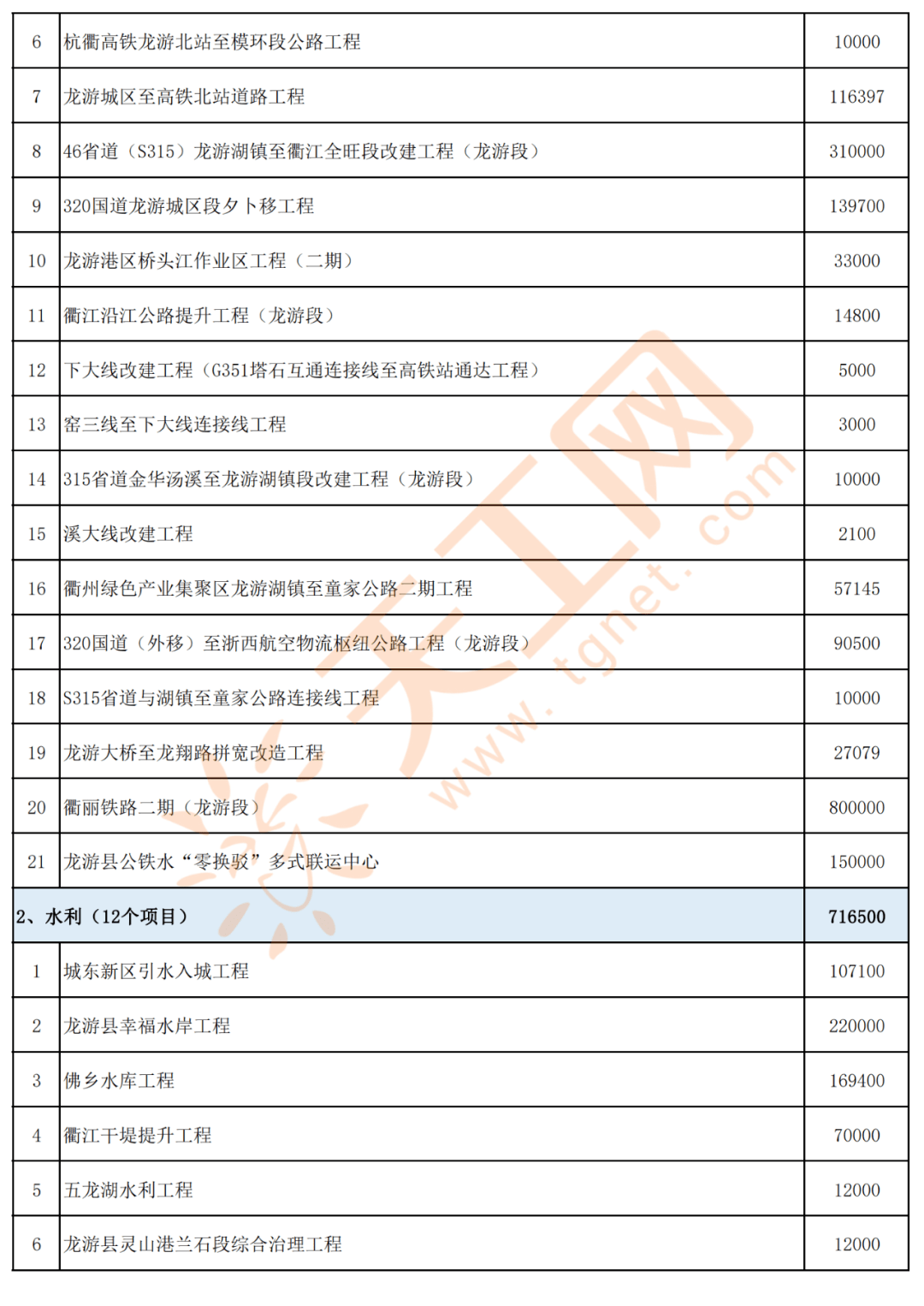 五台县图书馆重塑阅读空间，推动文化繁荣新项目启动