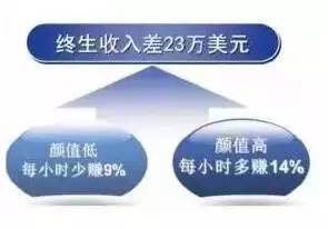 韩国前沿领域最新理论探索与创新实践