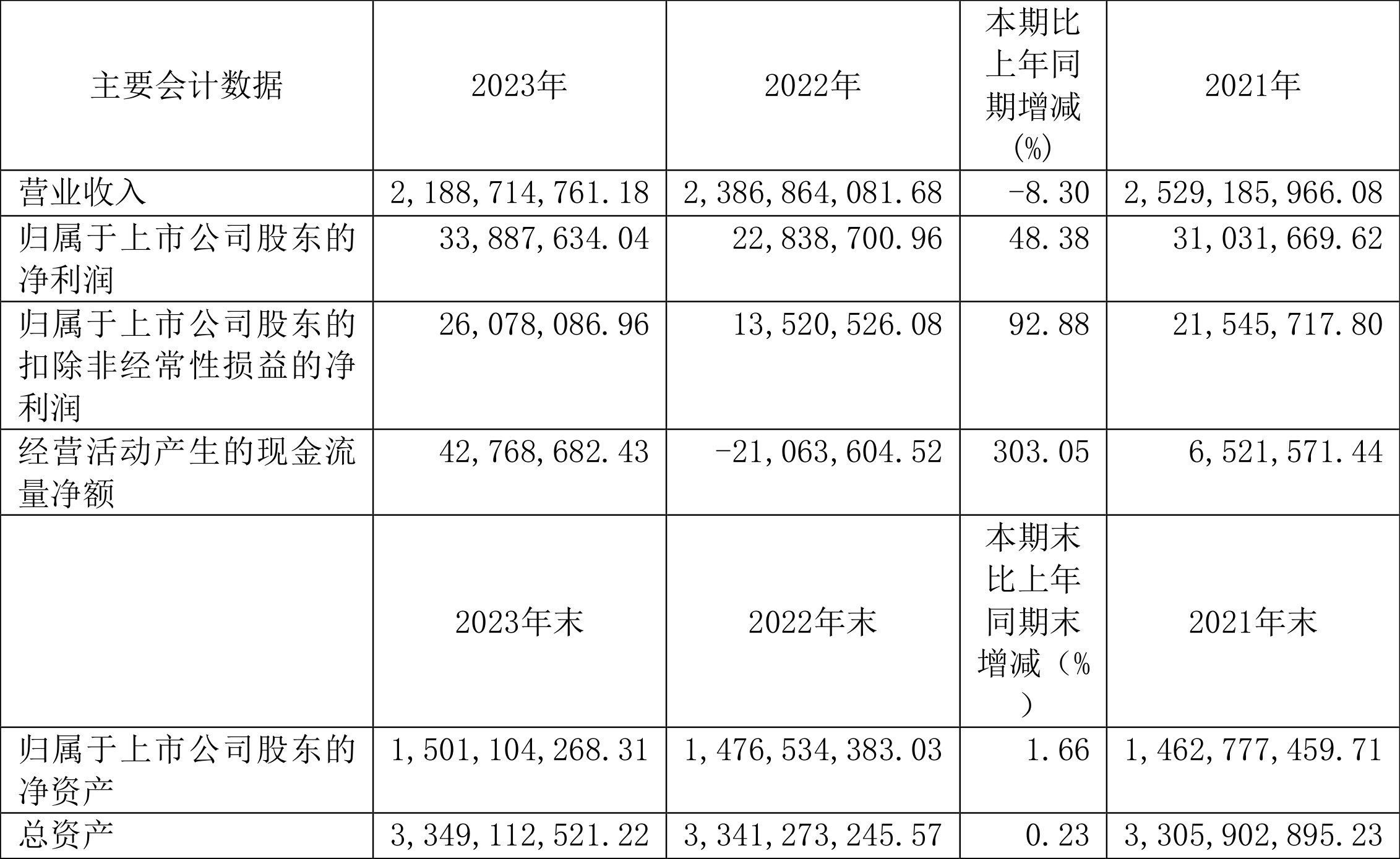 贵绳股份最新消息全面解读与分析