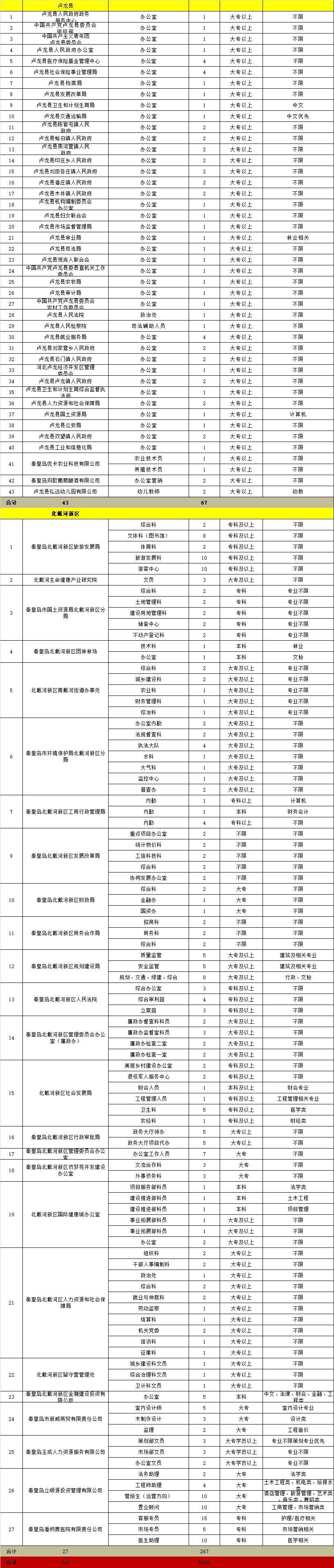 星夜漫步 第2页