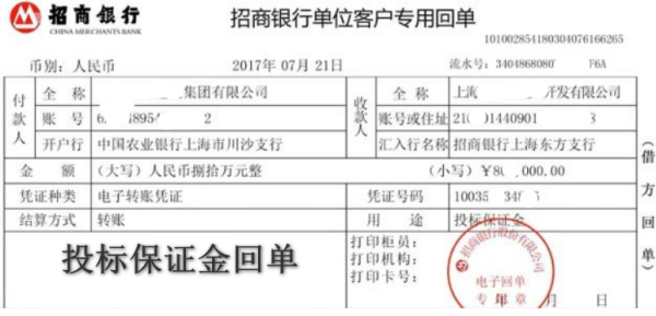 最新投标保证金规定及其对招投标活动的深远影响