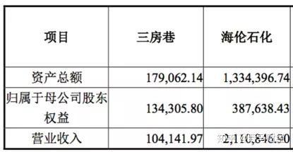 三房巷集团最新消息全面解析