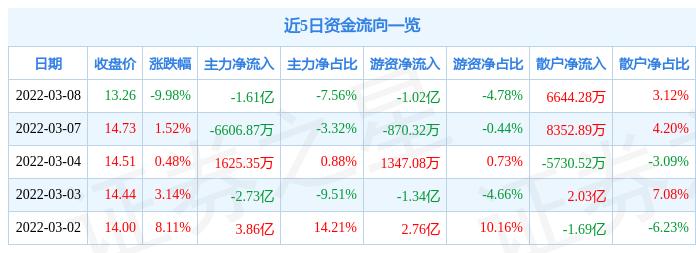 2024年12月3日 第11页