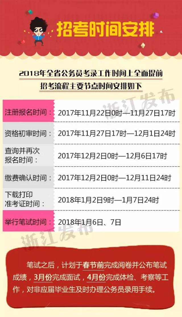 长兴最新招聘信息总览