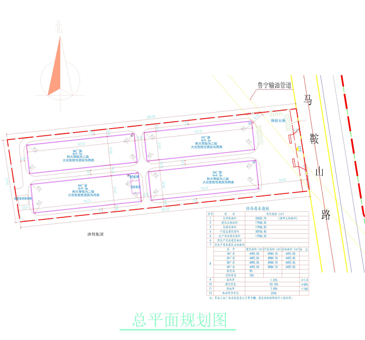 泗县未来蓝图，最新规划图揭秘