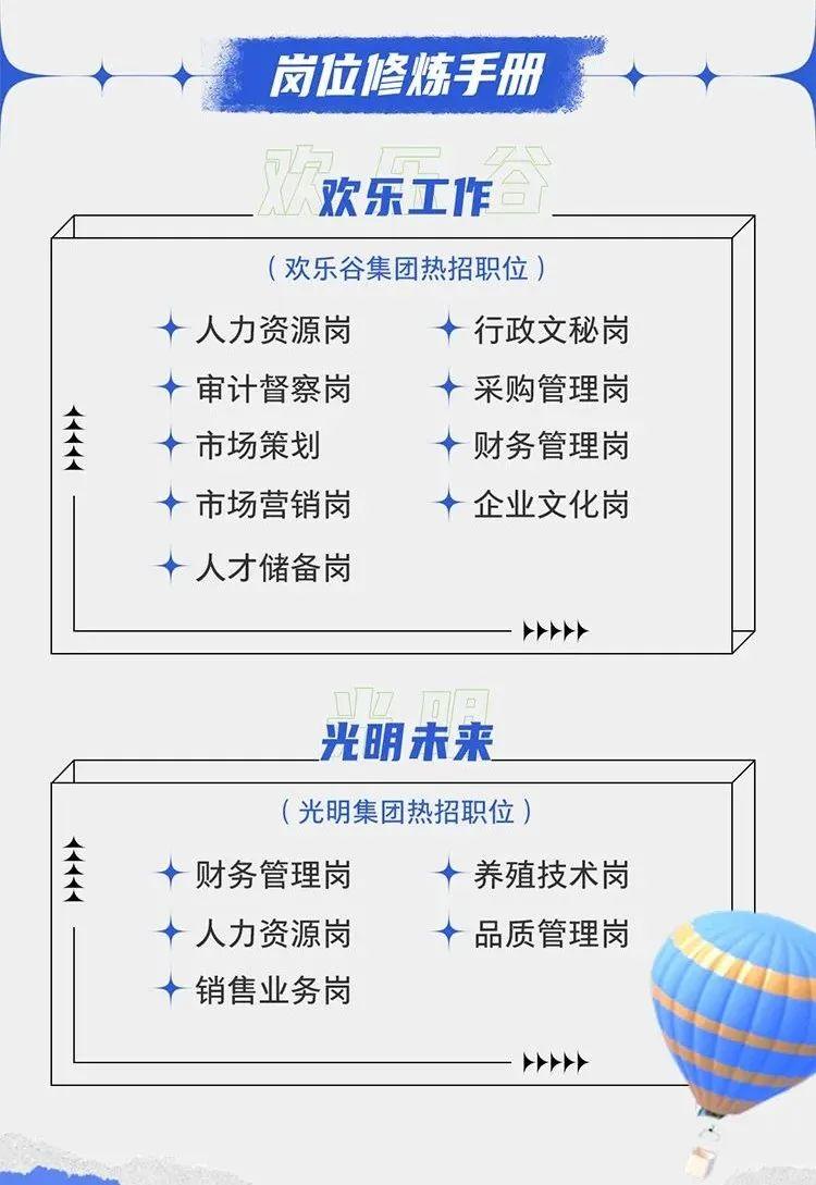 最新国企招聘信息发布及其影响分析