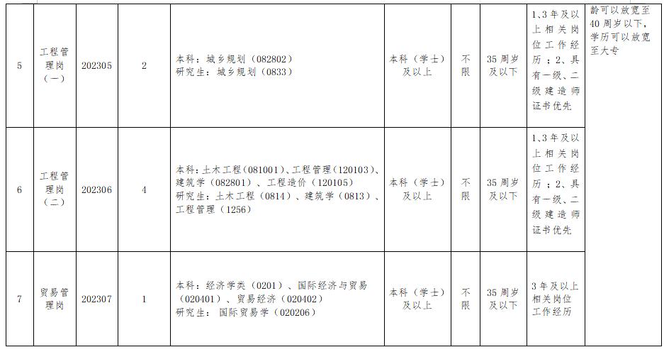 宜秀区防疫检疫站最新招聘全解析