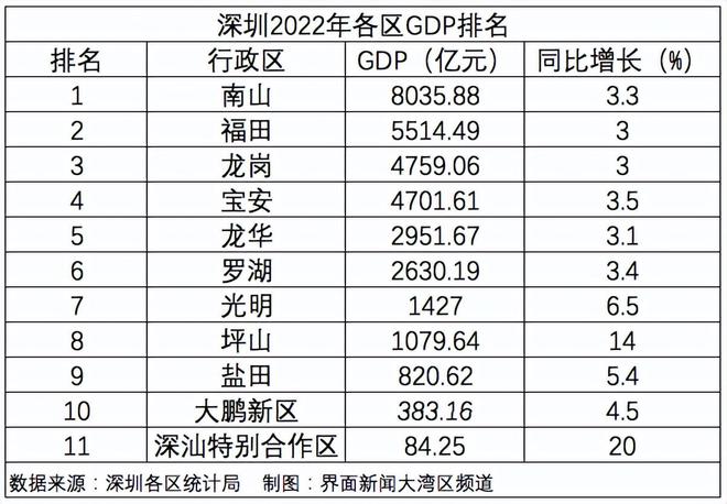 龙川县科技局招聘及其他资讯概览