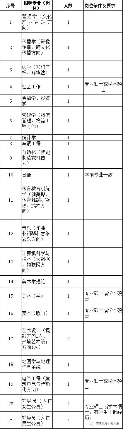 夜色沉沦 第2页