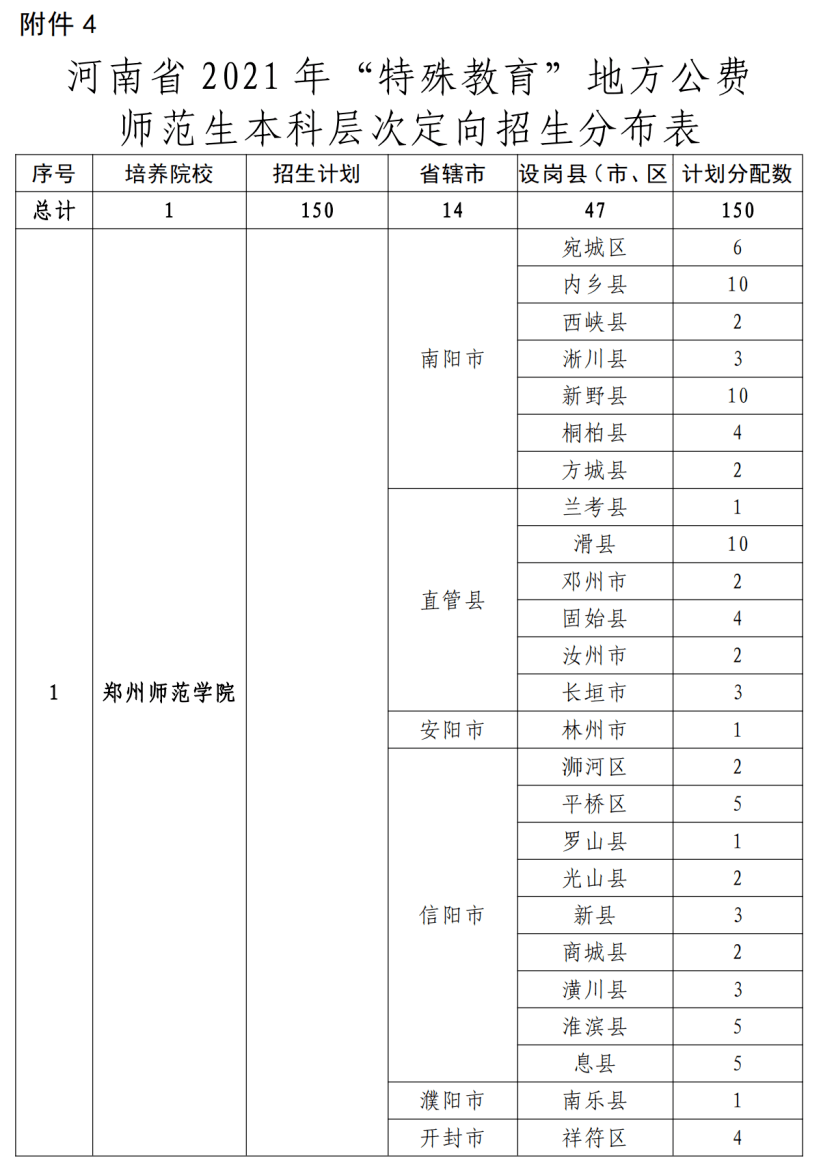 宿城区特殊教育事业单位发展规划展望，未来展望与策略布局