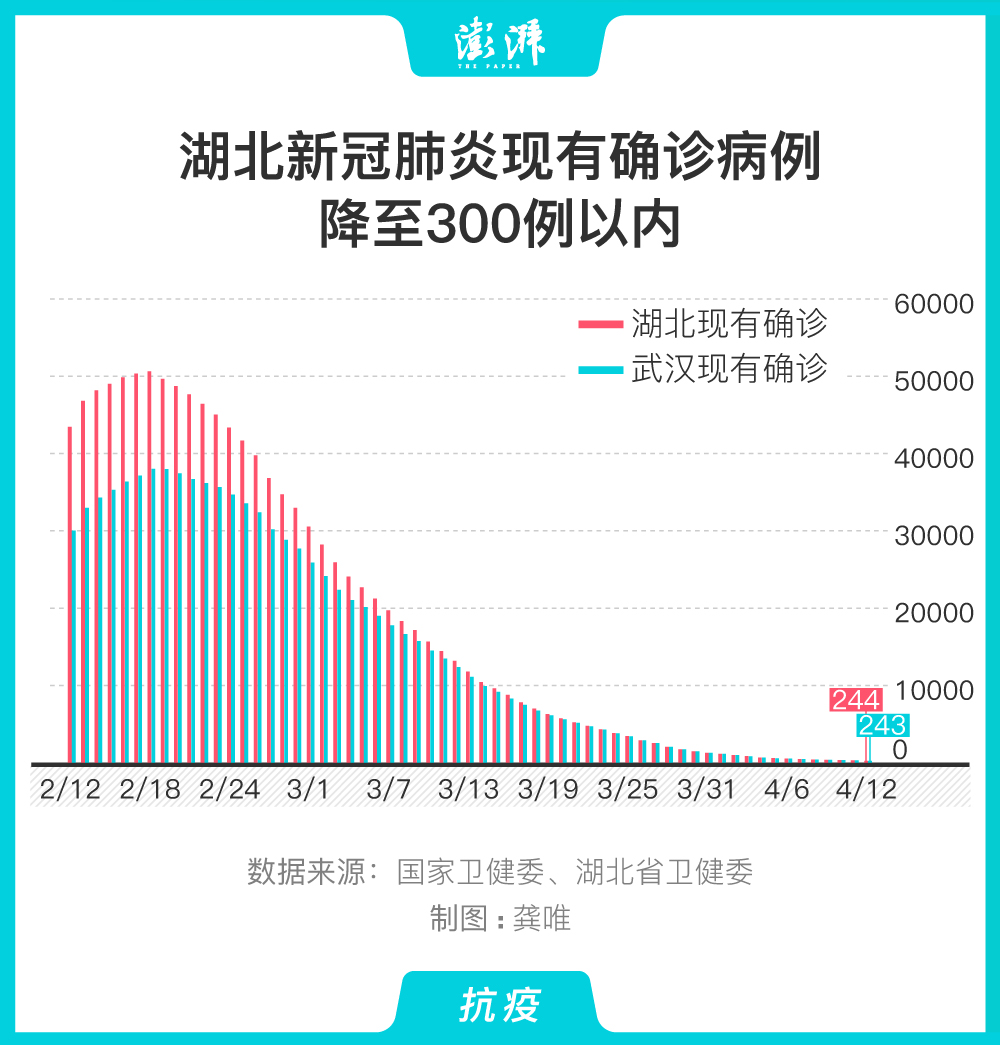 湖北武汉最新疫情，坚定信心，携手共克时艰