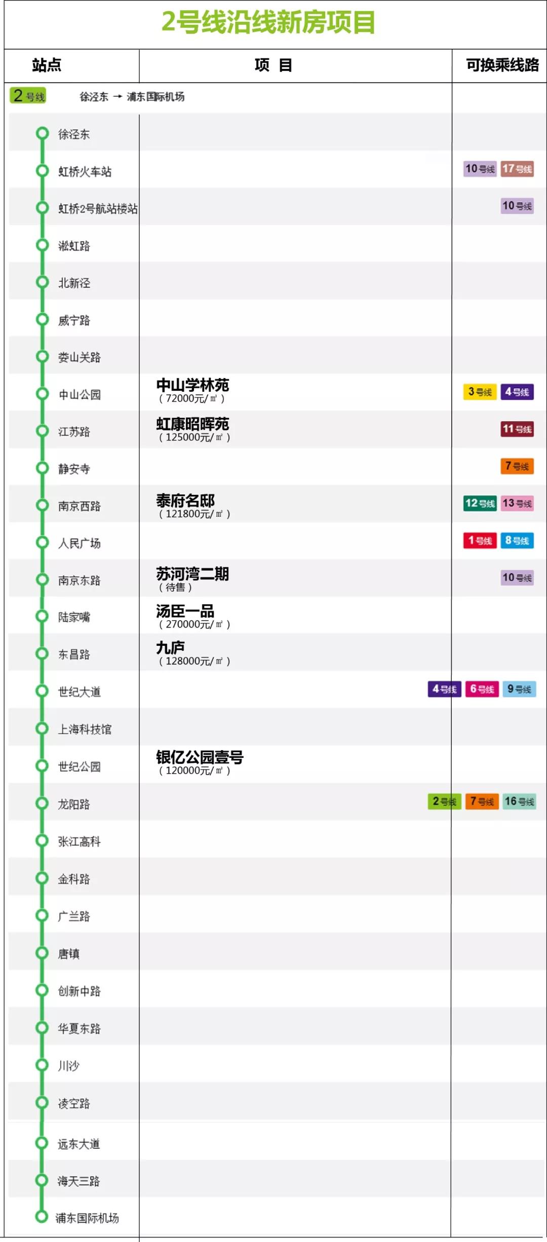 浦江镇房价走势揭秘，最新动态与影响因素分析