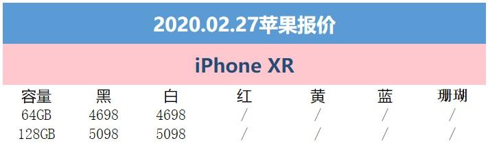 苹果XS最新报价及市场走势与价格动态全面解析