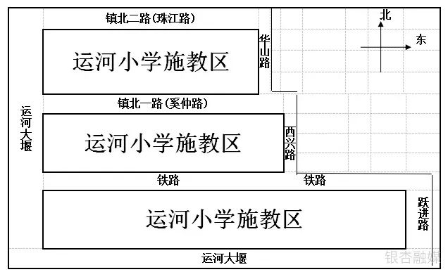 运河区特殊教育事业单位发展规划概览