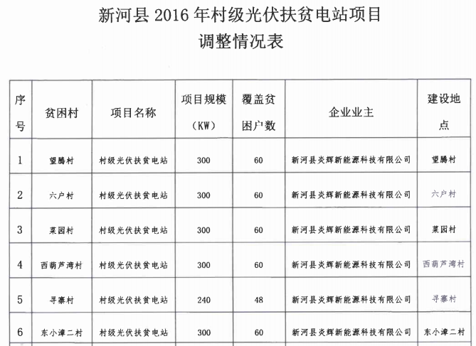 2024年12月5日 第3页