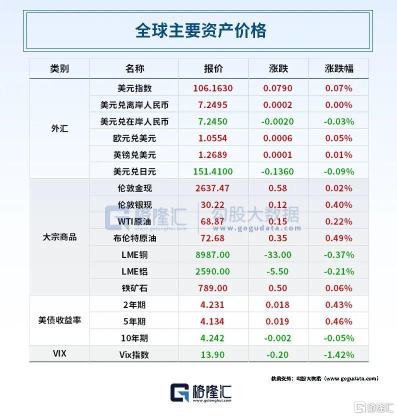 原油期货市场走势分析，最新消息、影响因素与未来展望