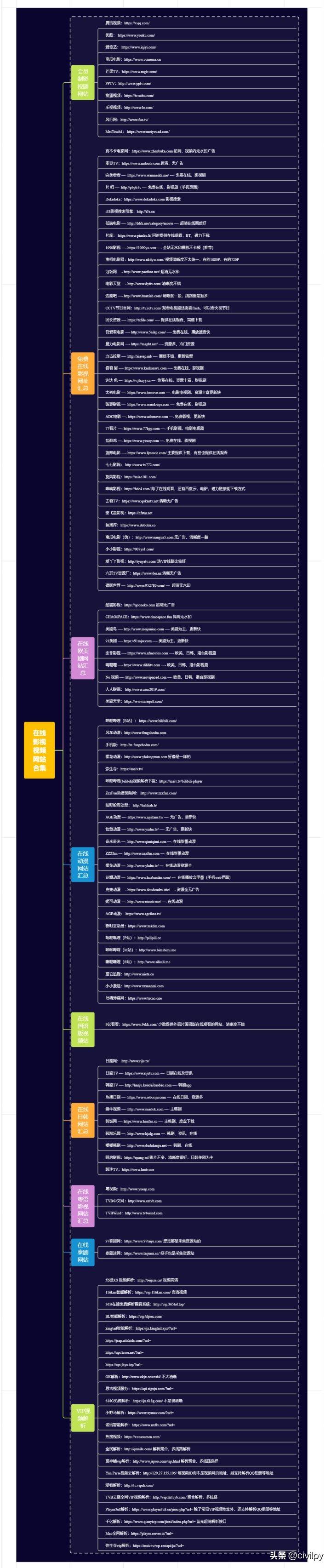 最新影视网，引领数字娱乐新时代的先锋