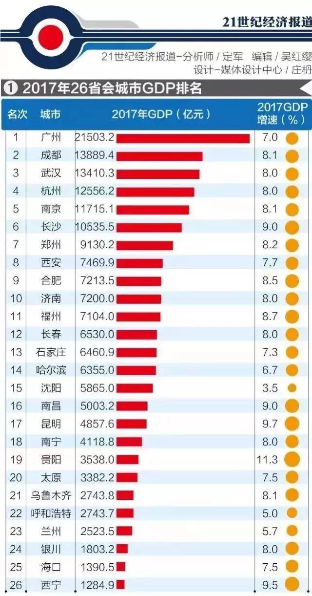 最新城市排名展现繁荣与进步的力量