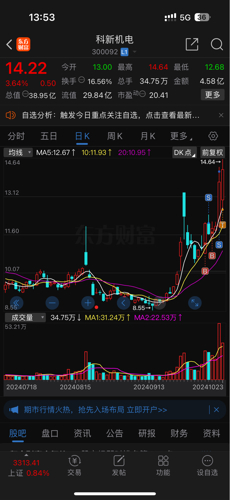 科新机电最新消息全面解析