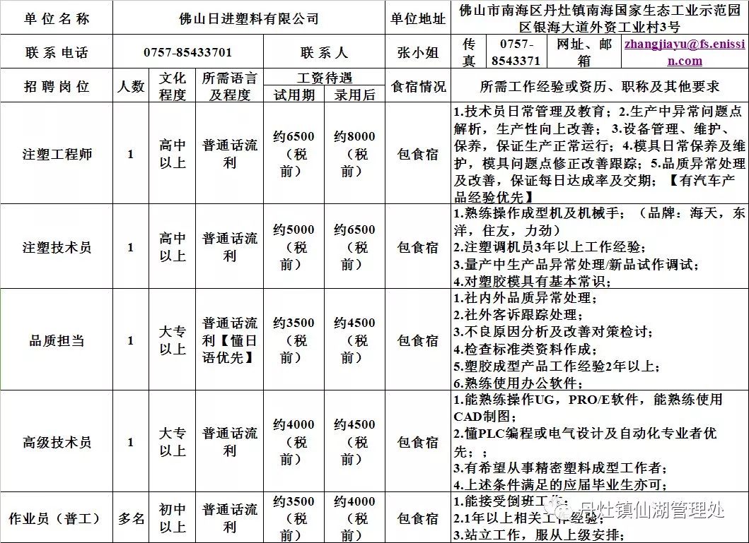 覃塘区文化局招聘信息与动态更新