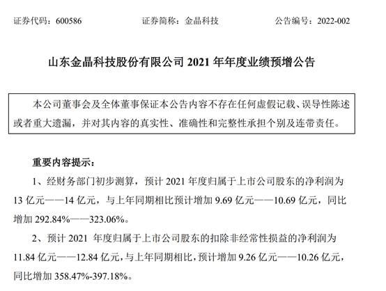 金晶科技最新动态全面解读