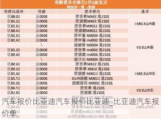 比亚迪最新报价，新能源汽车市场风向标引领者