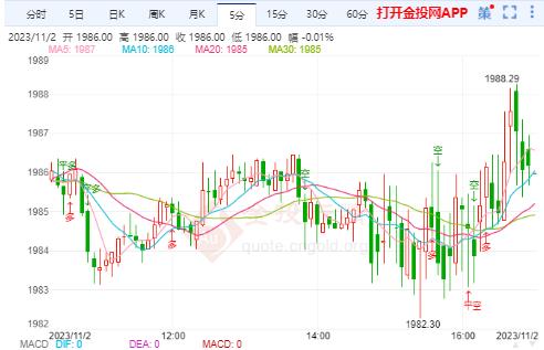 美联储最新利率决策，影响与展望