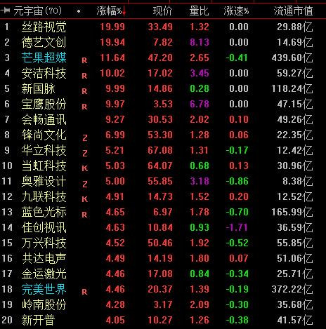 2024年12月8日 第29页