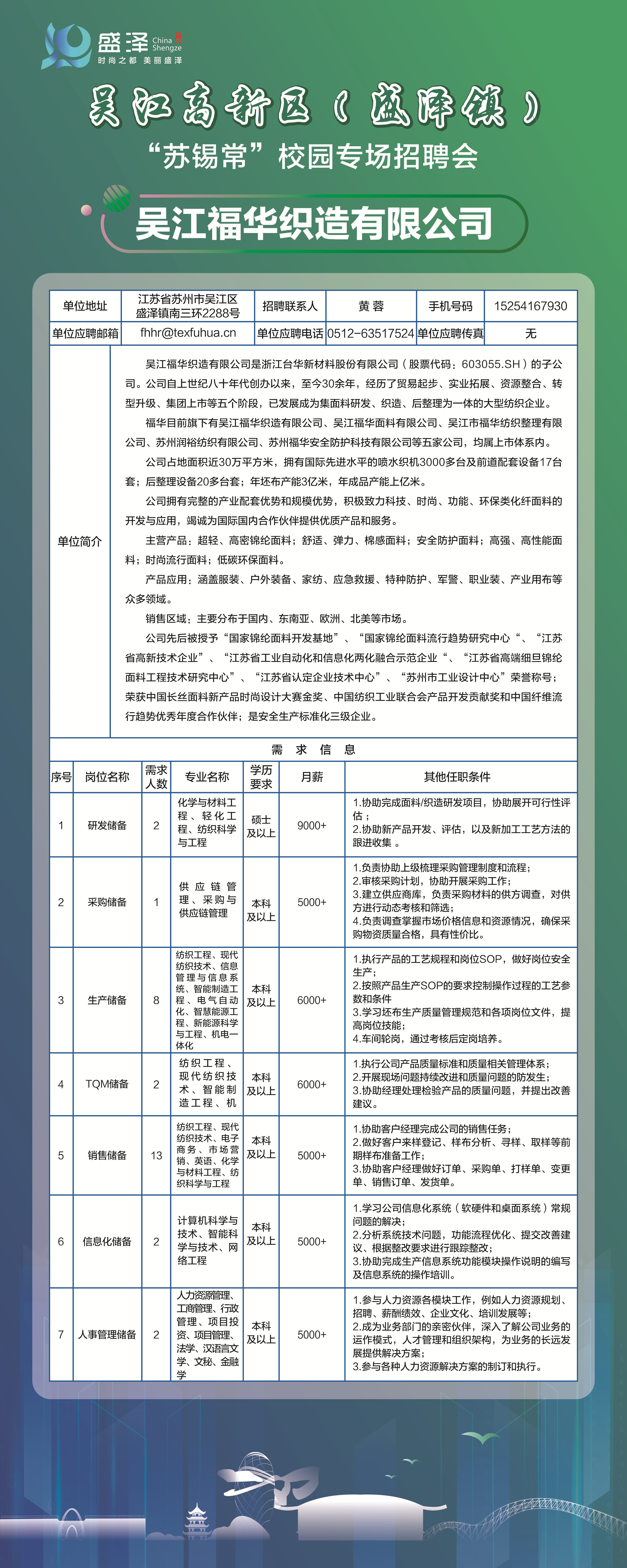 吴江最新招聘信息总览