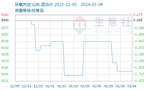 2024年12月9日 第31页